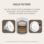 Filtered Shower Head - Image 3