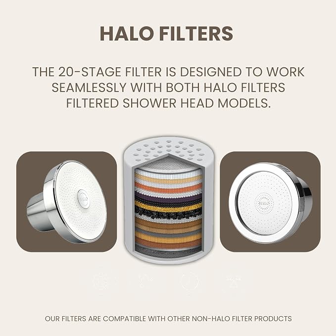 Filtered Shower Head - Image 3