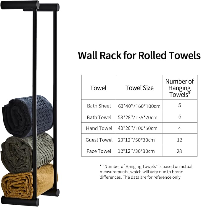 Towel Racks for Bathroom, NEWRAIN Wall Mounted Stainless Steel Organizer - Image 3