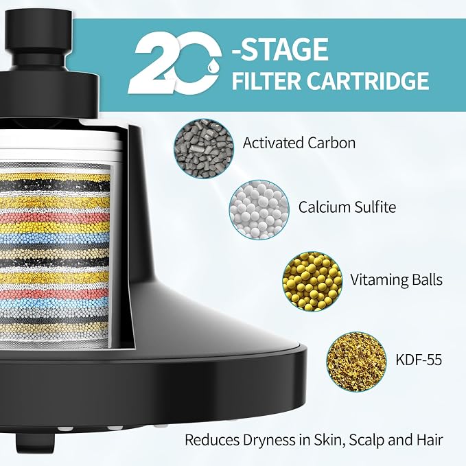SR SUN RISE Filtered Shower Head - Image 2