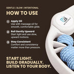 Anti Cellulite Roller & Lymphatic Drainage Massager | Fascia Blaster - Image 11