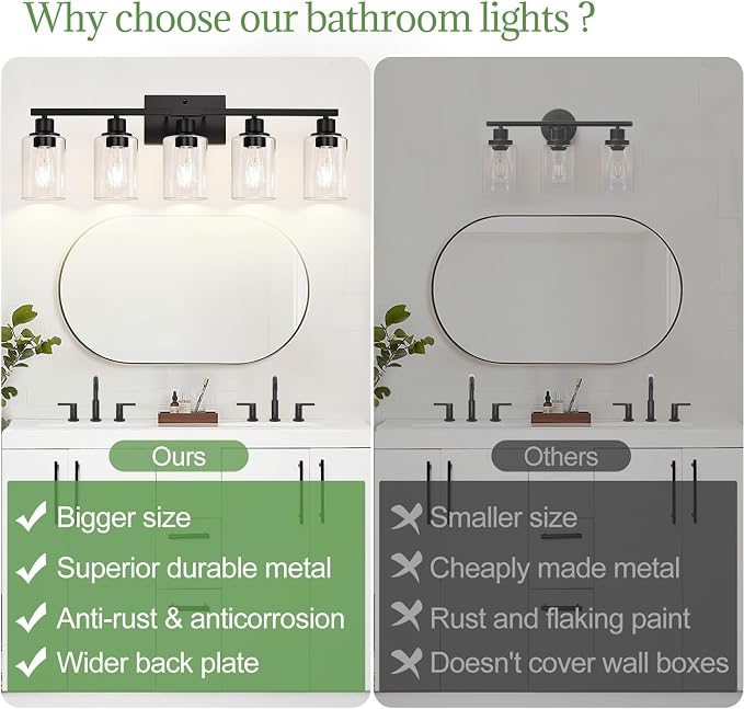 Indoi 5-Light Bathroom Light Fixtures, Matte Black Modern Vanity Lights - Image 2