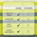 CASA COPENHAGEN Exotic 6Pcs 100% Egyptian Cotton Towels Gift Set- Lime Green - Image 5