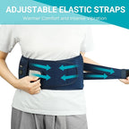 Comfytemp Cordless Heating Pad - Image 5