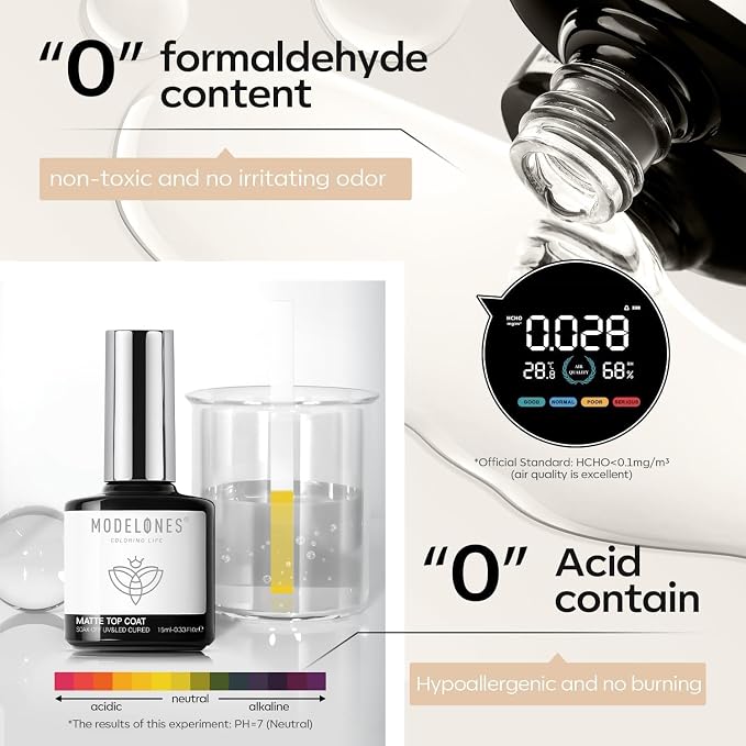 modelones Matte Gel Top Coat Chrome Proof, 15ML No Wipe Matte Top Coat Chrome - Image 6