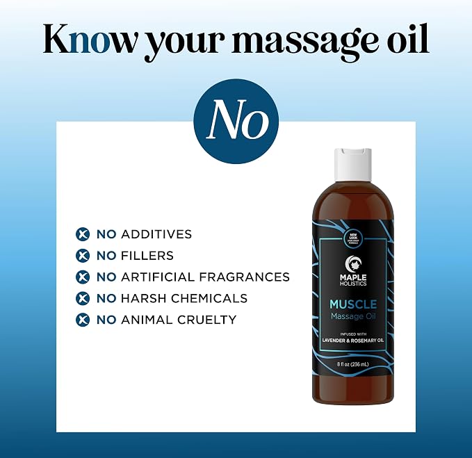 Muscle Massage Oil for Body - Image 4