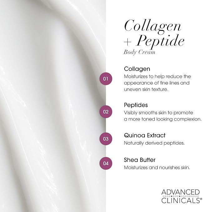 Advanced Clinicals Retinol Cream + Collagen Peptides Body Moisturizer & Face - Image 8