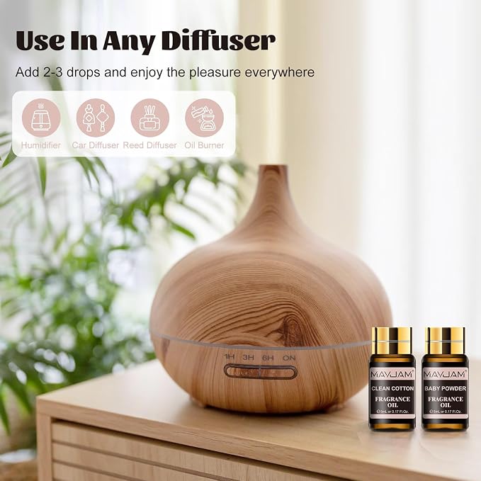 MAYJAM Fragrance Oil Gift Set, Top 20 Essential Oils Variety Pack - Image 5