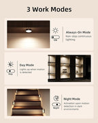 EZVALO Under Cabinet Lighting - Image 7