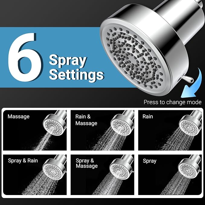 Filtered Shower head for Healthier Hair & Skin – Removes Chlorine & Heavy Metals - Image 6