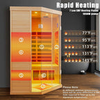 2 Person Far Infrared Sauna 0-5mG Ultra Low EMF 1520W Indoor Sauna Canadian - Image 3