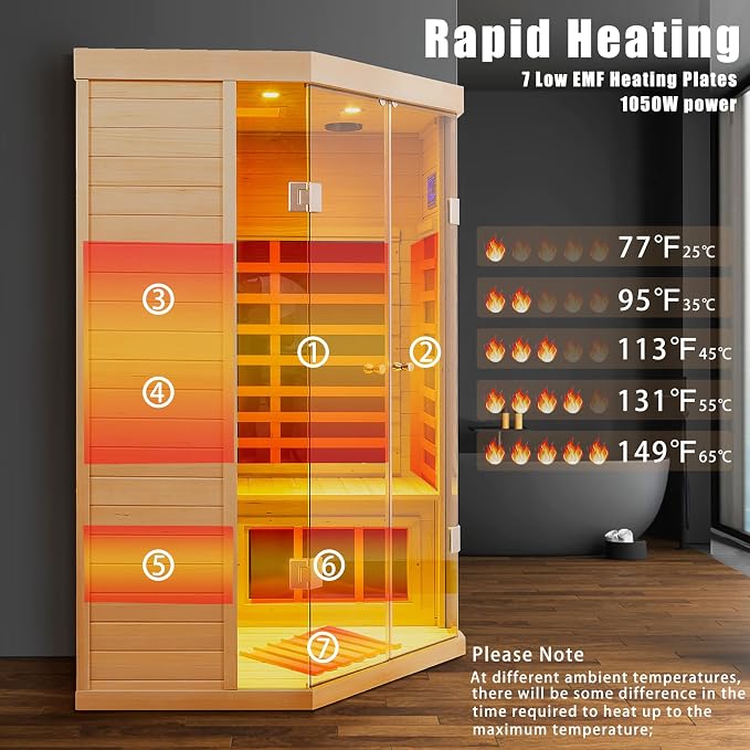 2 Person Far Infrared Sauna 0-5mG Ultra Low EMF 1520W Indoor Sauna Canadian - Image 3