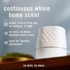 Febreze Plug Scent Booster Starter Kit – Air Freshener, Oil Diffuser, - Image 3
