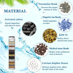 AWO 4 PACK Replacement Shower Head Filter Cartridge Compatible - Image 2