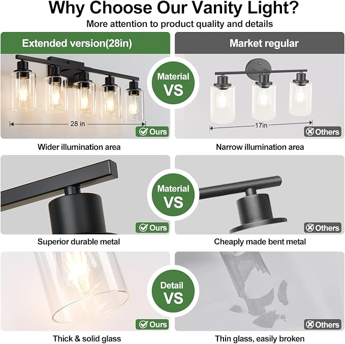 MOKATNG 5-Light Bathroom Light Fixtures, Vanity Light - Image 4
