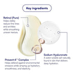 Bliss Retinol Serum Youth Got This Advanced Anti-Aging Formula - Image 4