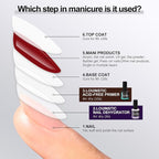 LOUINSTIC Nail Prep Dehydrator and Acid-Free Primer, Quick-Dry & Safe - Image 7