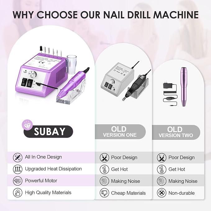 Subay Professional Finger Toe Nail Care Electric Nail Drill Machine Manicure - Image 5
