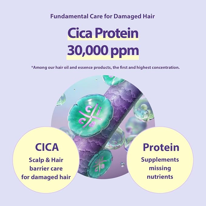 Mise En Scene Salon 10 Professional Cica Protein Deep Conditioner - Image 5