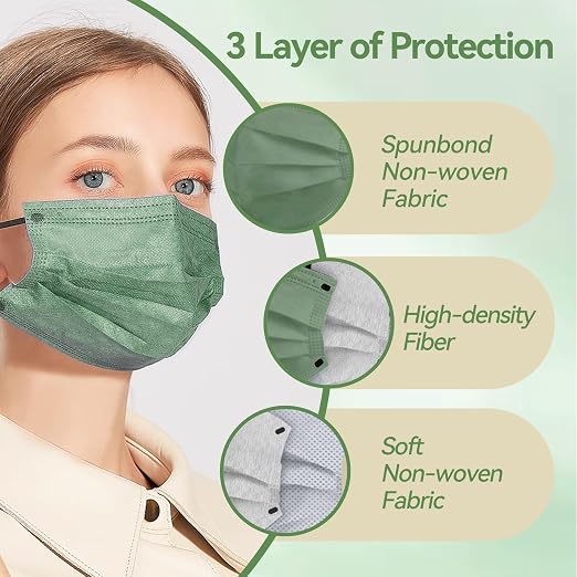 Jointown Disposable Face Mask - Image 3