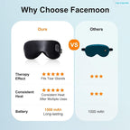 FACEMOON Heated Eye Mask for Dry Eyes: Electric Warm Compress for Blepharitis - Image 4