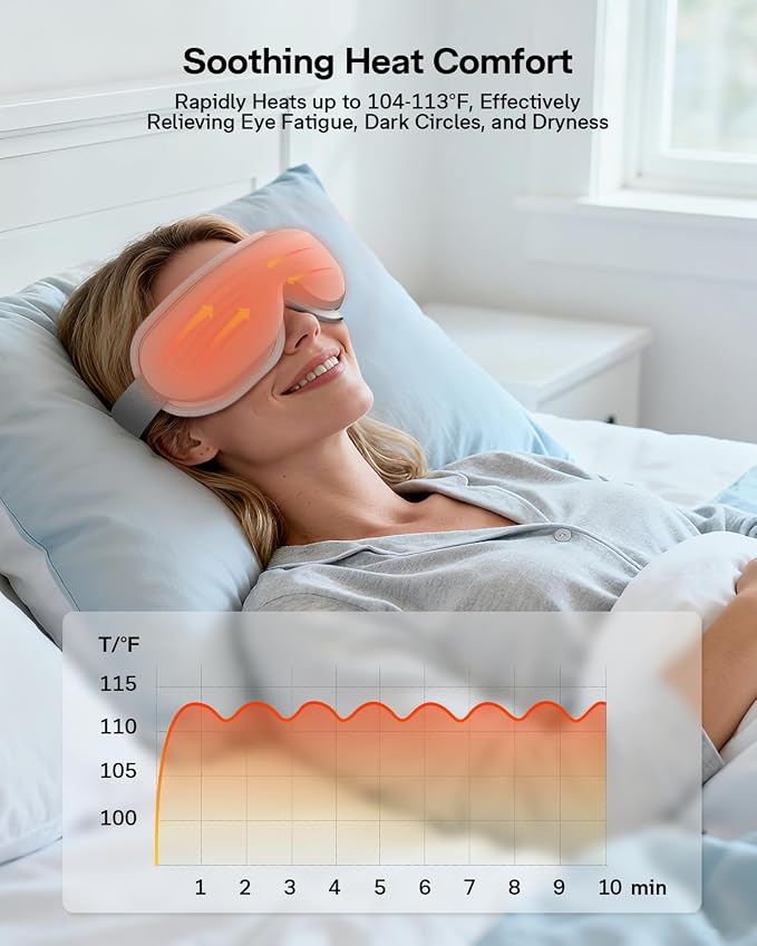 Eye Massager, Heated Eye Mask for Migraines/Strain/Dry Eyes Relief, Smart Sleep - Image 4