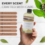 Aroma Country Chandan Diffuser Oil - Image 4
