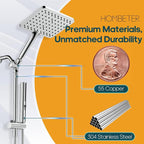 Hombeter High Pressure Rain Shower Head - Image 5