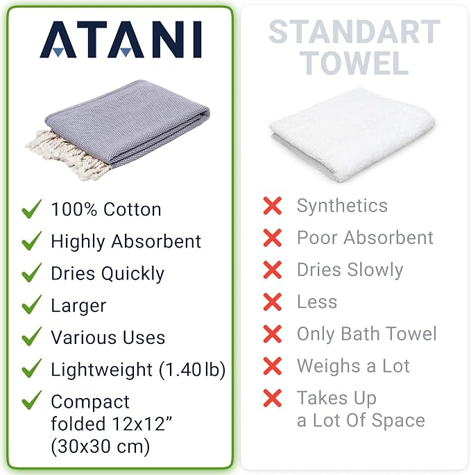 ATANI 69x35 in Oversized Turkish Beach Towel Set - Image 3