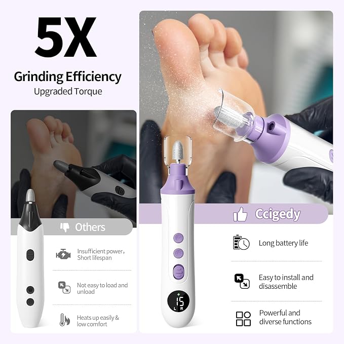 Professional Manicure Pedicure Kit, Cordless Electric Nail File - Image 3