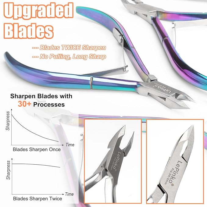LePinko 4 Packs Upgraded Cuticle Trimmer kit, Sharp Dead Skin Clipper, - Image 3
