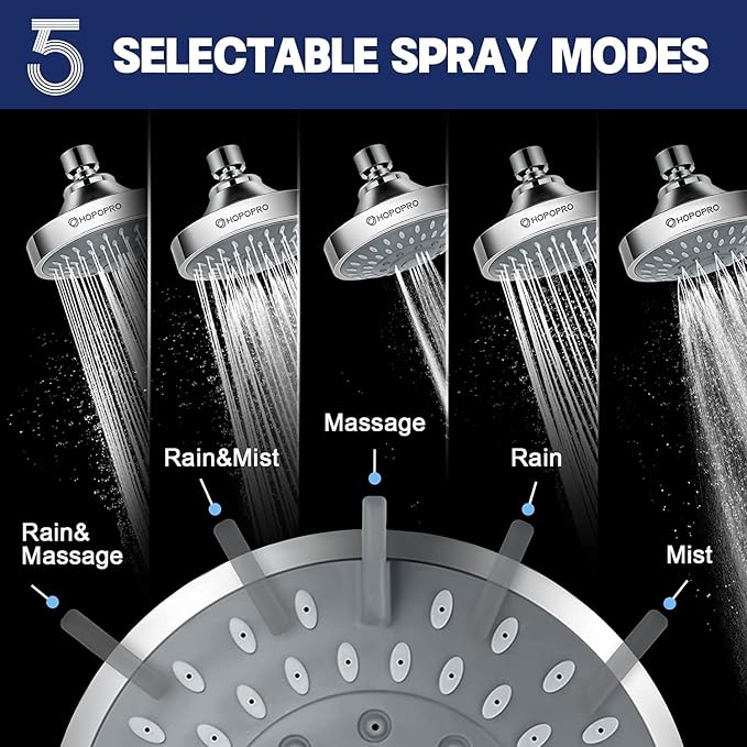HOPOPRO 5-Mode High Pressure Shower Head - Image 2
