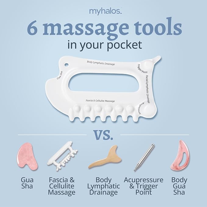 MyHalos 6-in-1 Ceramic Body Gua Sha Facial Tools - Image 2