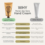 Panier des Sens – Lemon Verbena Hand Cream – Moisturizing Hand Lotion - Image 5