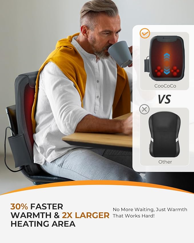 CooCoCo Lower Back Massager - Image 2