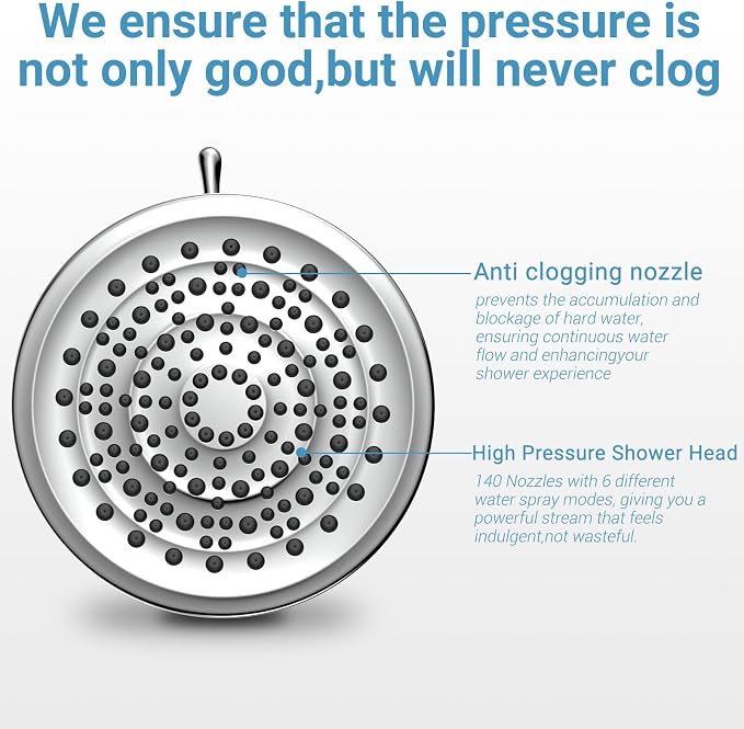 Filtered Shower head for Healthier Hair & Skin – Removes Chlorine & Heavy Metals - Image 7