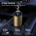 Waterless Essential Oil Diffuser Aromatherapy Scent Diffusers - Image 4