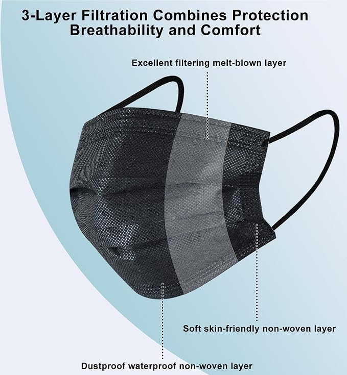 akgk 50Pcs Disposable Face Masks, 3 Ply Disposable Masks - Image 3