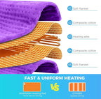 NOWWISH Heating Pad for Back, Period Cramps, 12x24 Inches Electric Throw - Image 3