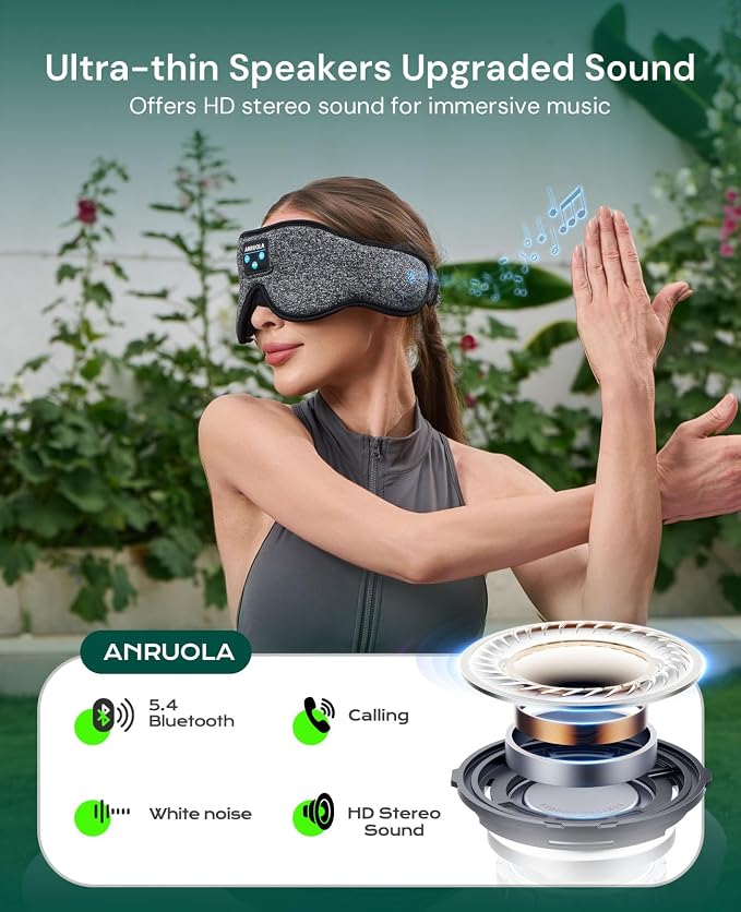 Bluetooth Sleep Mask with Wireless Headphones – Soft 3D Contoured Eye Mask - Image 3