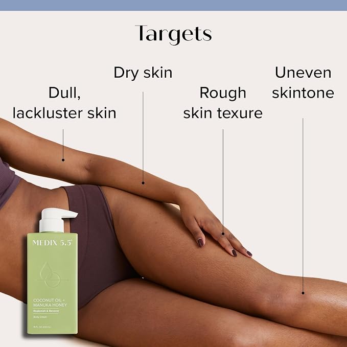 MEDIX Exfoliating Glycolic Acid Body Wash & Face Wash + Coconut Body Lotion - Image 6