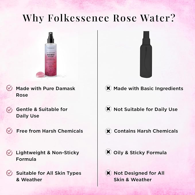 Folkulture Rose Water Spray for Face - Image 5