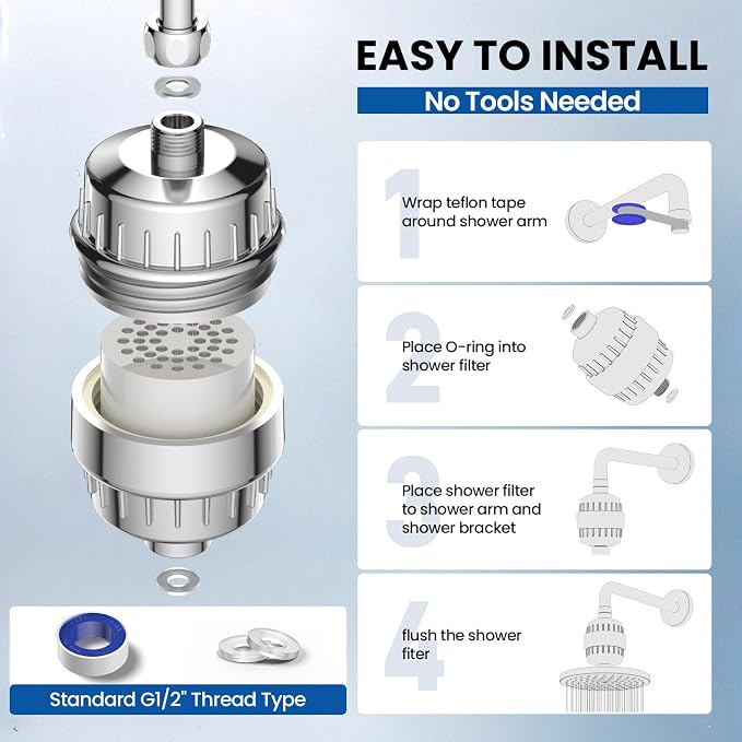 VOXON 3 Pack 36 Stage Shower Filter Replacement Cartridge - Image 4