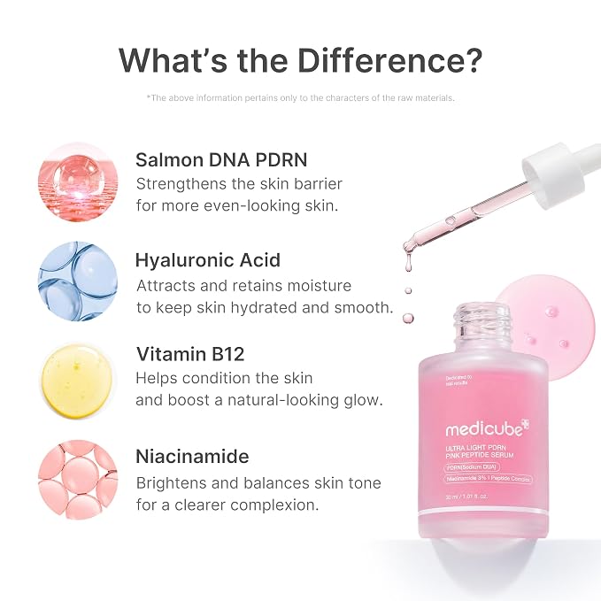 medicube PDRN Pink Peptide Serum - Image 3