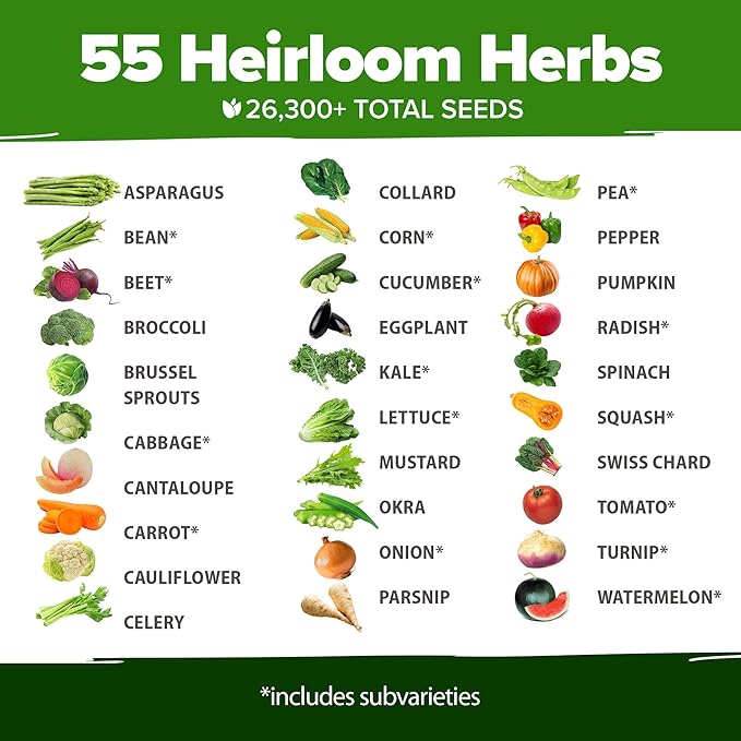 HOME GROWN 70 Variety Vegetable & Herb Seeds 32, 000+ USA Non-GMO Heirloom - Image 4