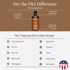 P&J Fragrance Oil - Image 3