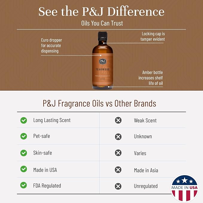 P&J Fragrance Oil - Image 3
