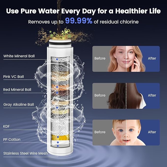 Filtered Shower Head with Handheld, High Pressure 7 Spray Showerhead with - Image 3