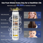 Filtered Shower Head with Handheld, High Pressure 7 Spray Showerhead with - Image 3