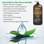 First Botany, Anti-Cellulite Massage Oil Infused - Image 2